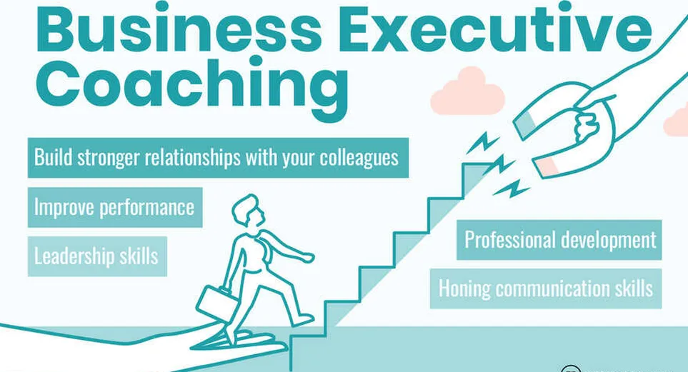 Marketing w social media